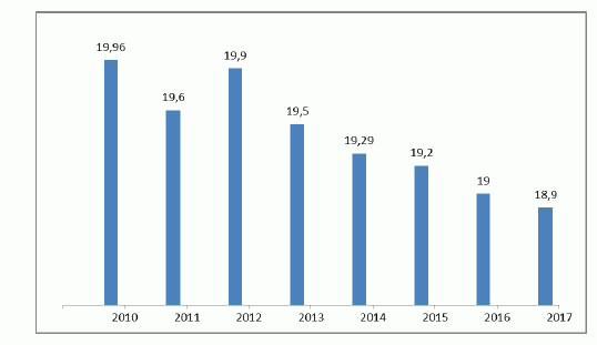 image001.gif image001.gif