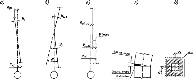 image636.png image636.png