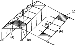 image223.gif image223.gif