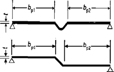 image243.gif image243.gif
