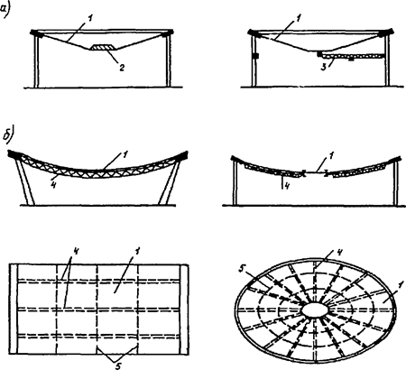 image579.png image579.png