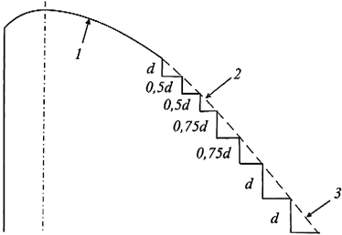 image025.png image025.png