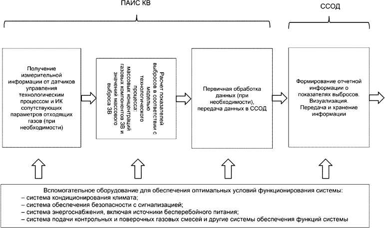 image0gor2.png image0gor2.png